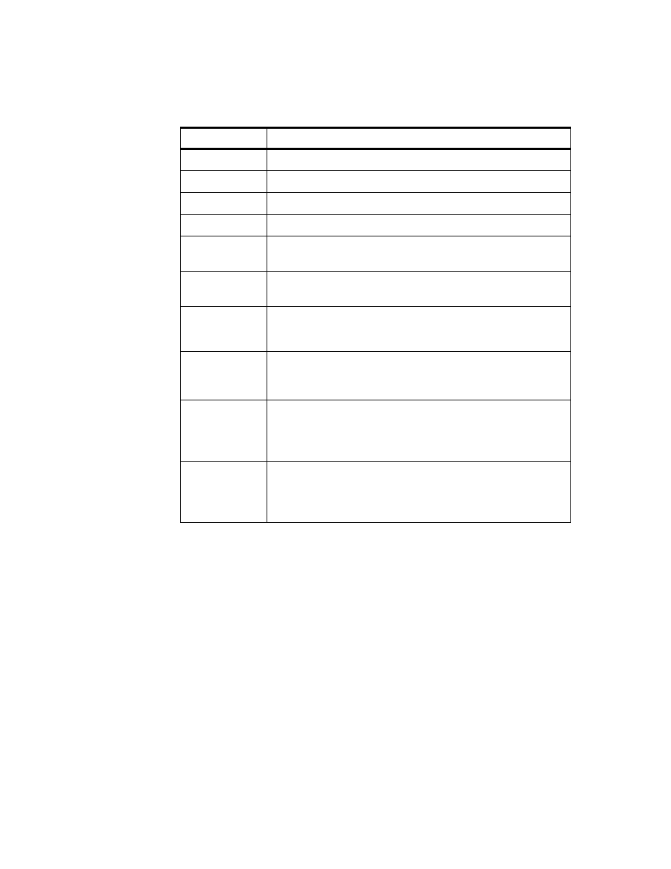 Lexmark IBM 9077 User Manual | Page 67 / 342