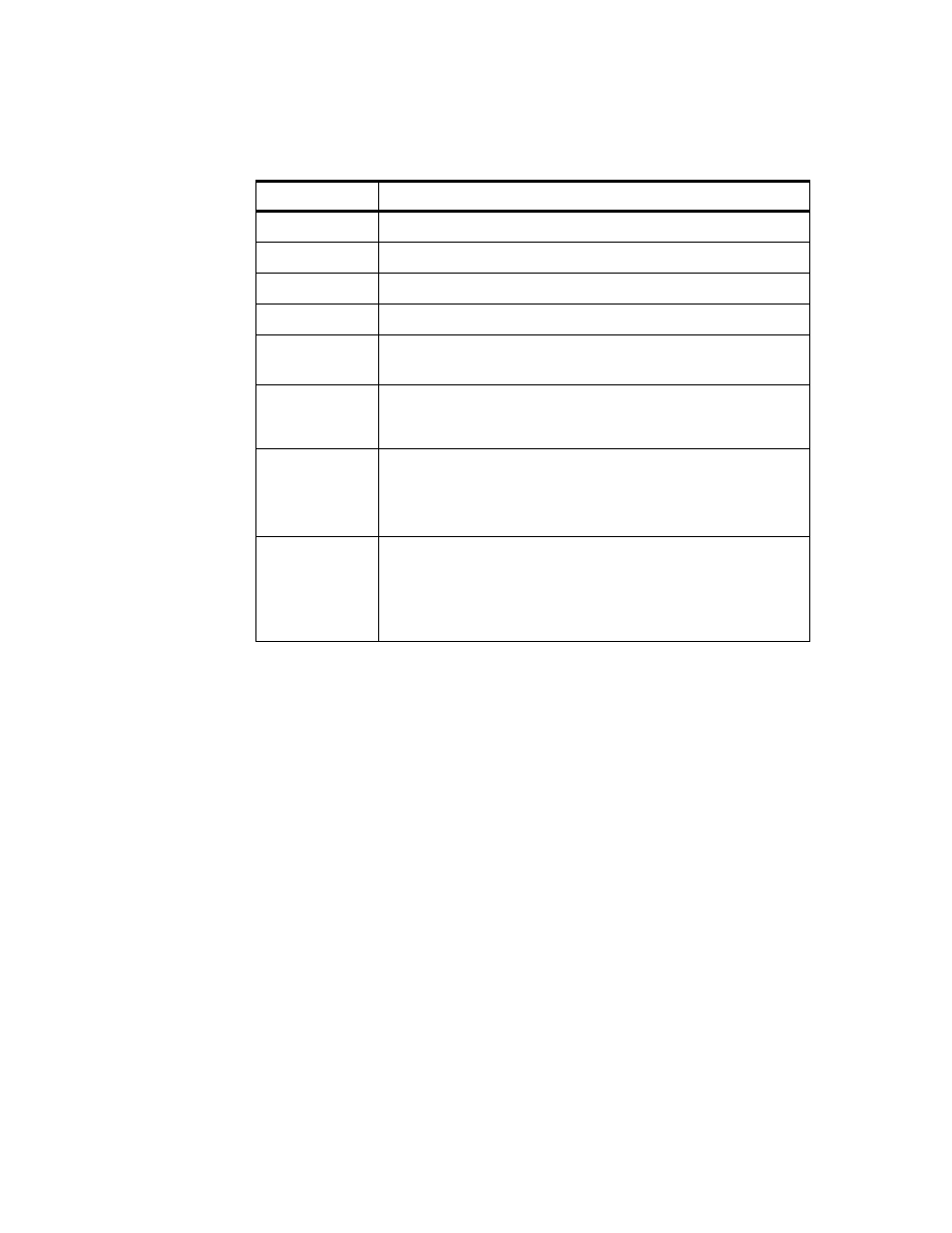 Lexmark IBM 9077 User Manual | Page 68 / 342