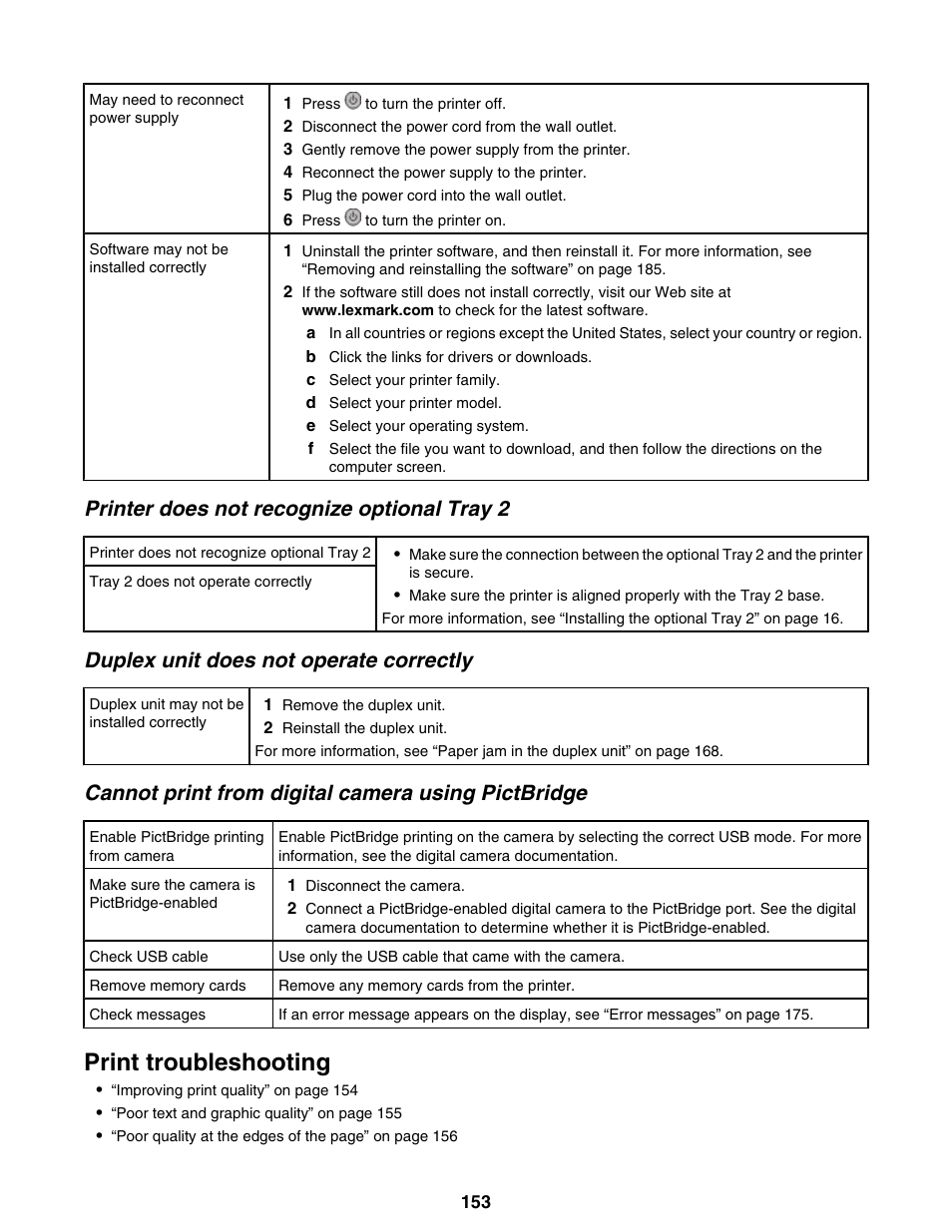 Printer does not recognize optional tray 2, Duplex unit does not operate correctly, Cannot print from digital camera using pictbridge | Print troubleshooting | Lexmark 9300 Series User Manual | Page 153 / 198