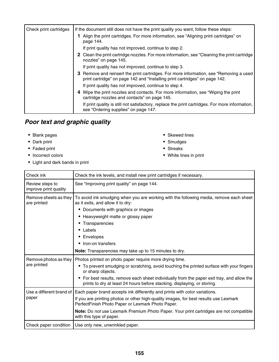 Poor text and graphic quality | Lexmark 9300 Series User Manual | Page 155 / 198