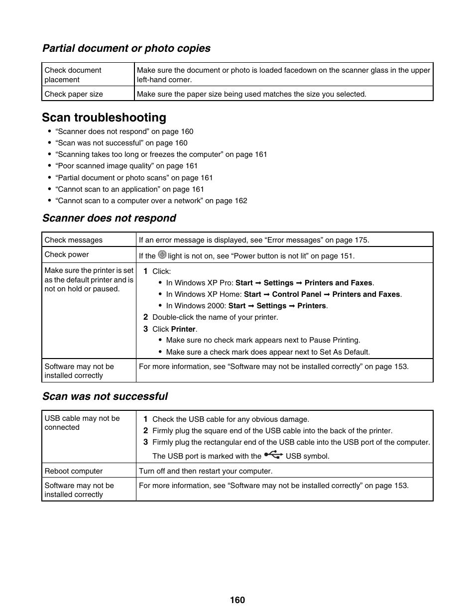 Partial document or photo copies, Scan troubleshooting, Scanner does not respond | Scan was not successful | Lexmark 9300 Series User Manual | Page 160 / 198