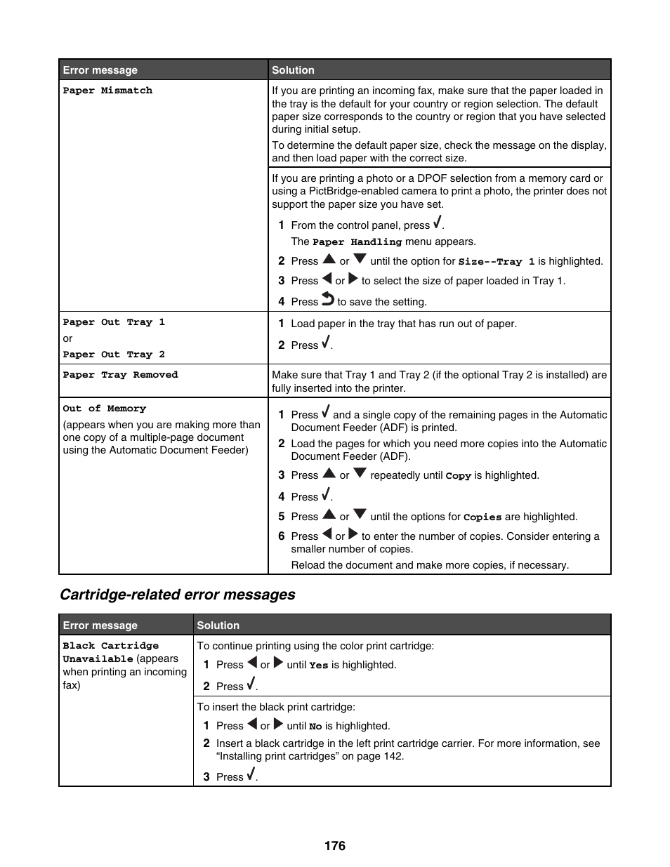 Cartridge-related error messages | Lexmark 9300 Series User Manual | Page 176 / 198