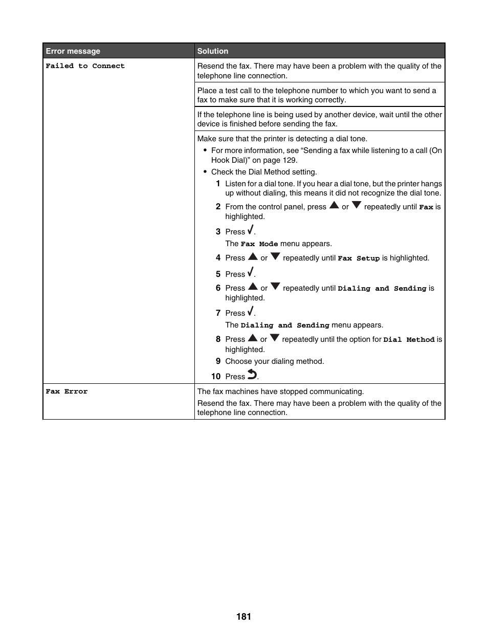 Lexmark 9300 Series User Manual | Page 181 / 198