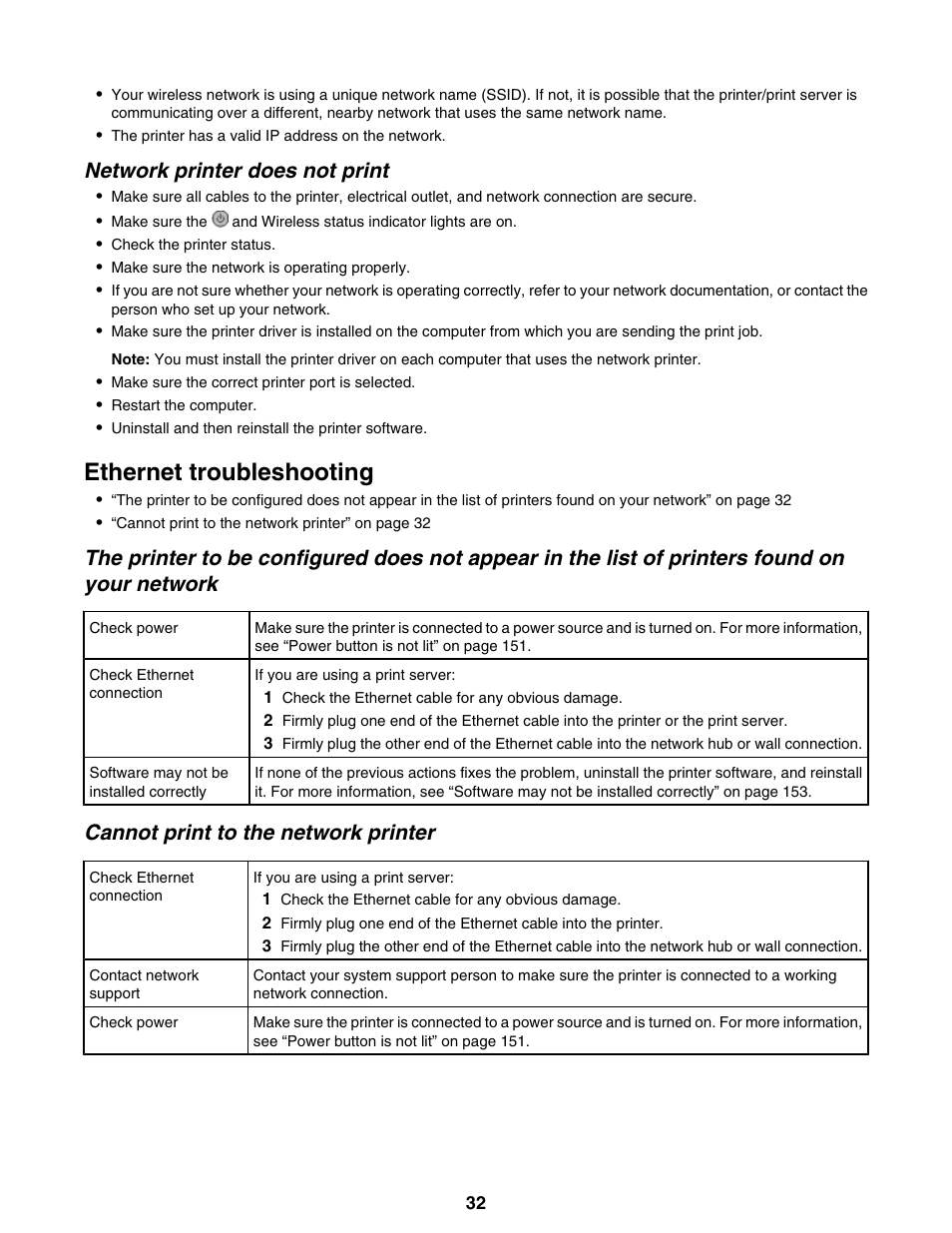 Network printer does not print, Ethernet troubleshooting, Cannot print to the network printer | Lexmark 9300 Series User Manual | Page 32 / 198