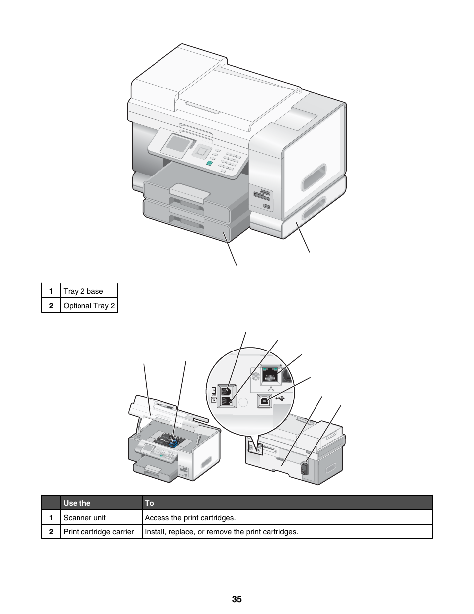 Lexmark 9300 Series User Manual | Page 35 / 198