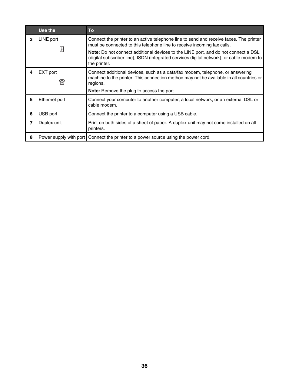 Lexmark 9300 Series User Manual | Page 36 / 198