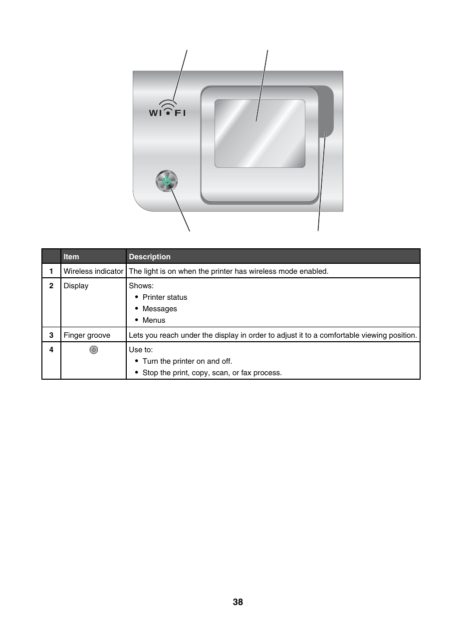 Lexmark 9300 Series User Manual | Page 38 / 198
