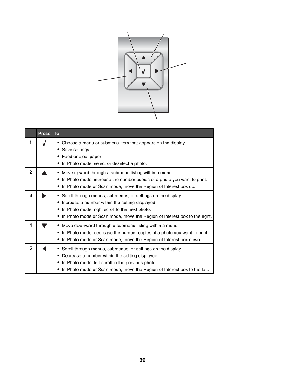 Lexmark 9300 Series User Manual | Page 39 / 198