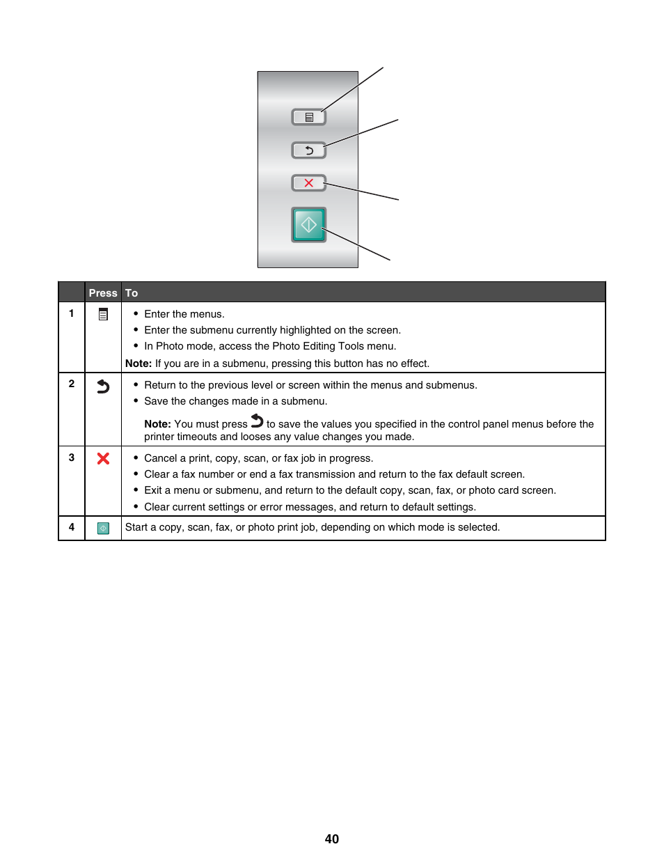 Lexmark 9300 Series User Manual | Page 40 / 198