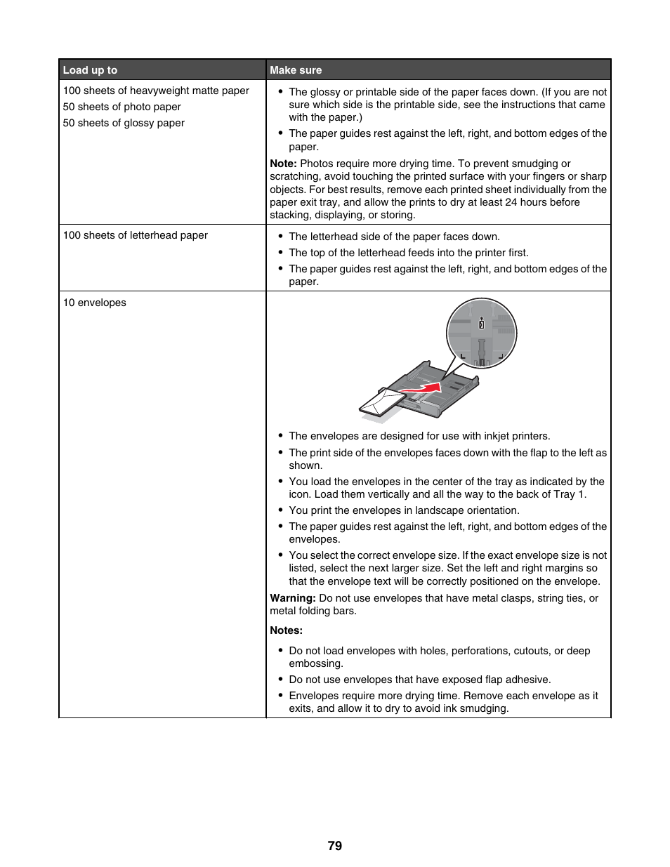 Lexmark 9300 Series User Manual | Page 79 / 198