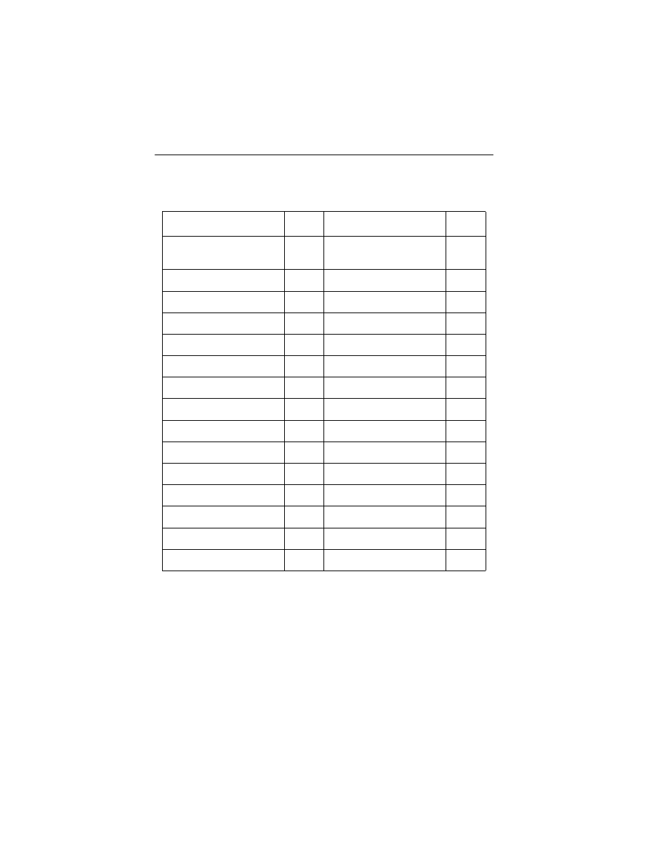 Component locations, Component locations -6 | Lexmark 4227-X00 User Manual | Page 109 / 151