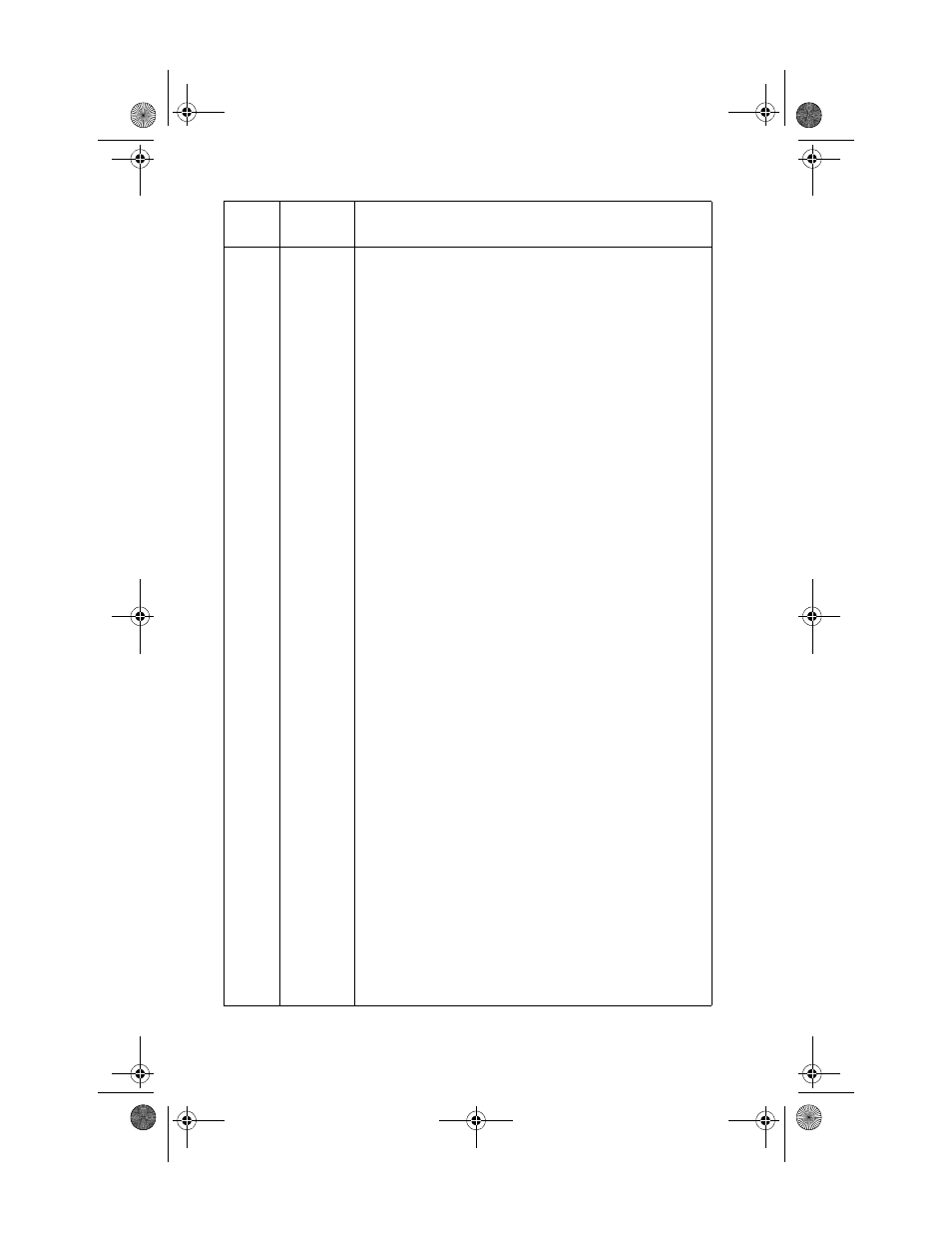 Lexmark 4227-X00 User Manual | Page 136 / 151