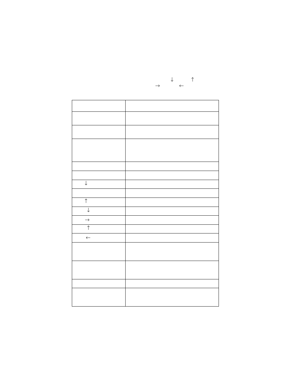 Buttons | Lexmark 4227-X00 User Manual | Page 22 / 151