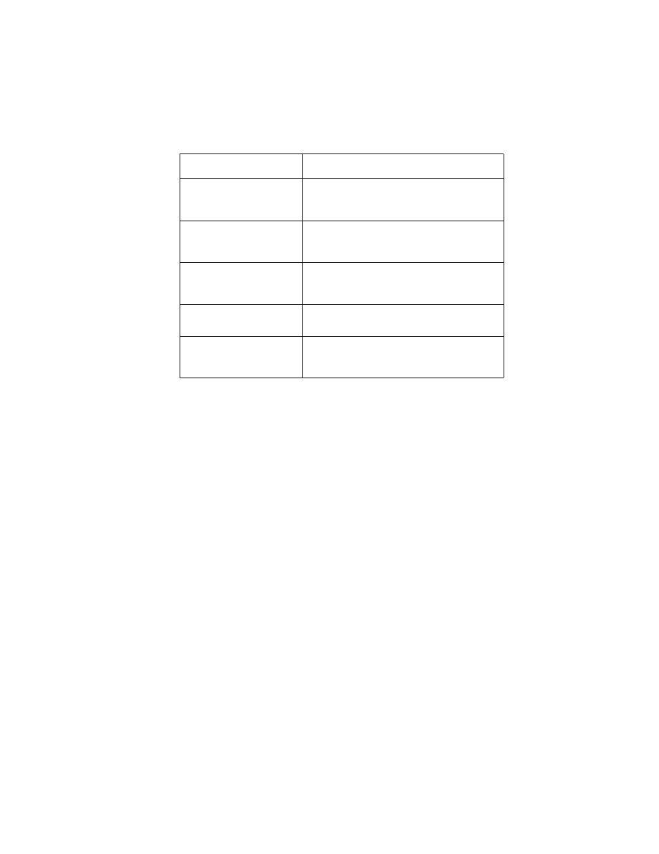 Lexmark 4227-X00 User Manual | Page 26 / 151