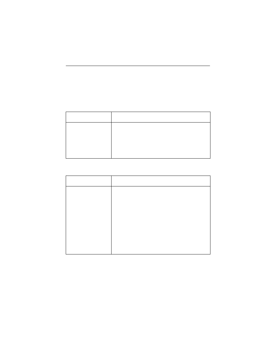 Symptom table | Lexmark 4227-X00 User Manual | Page 27 / 151