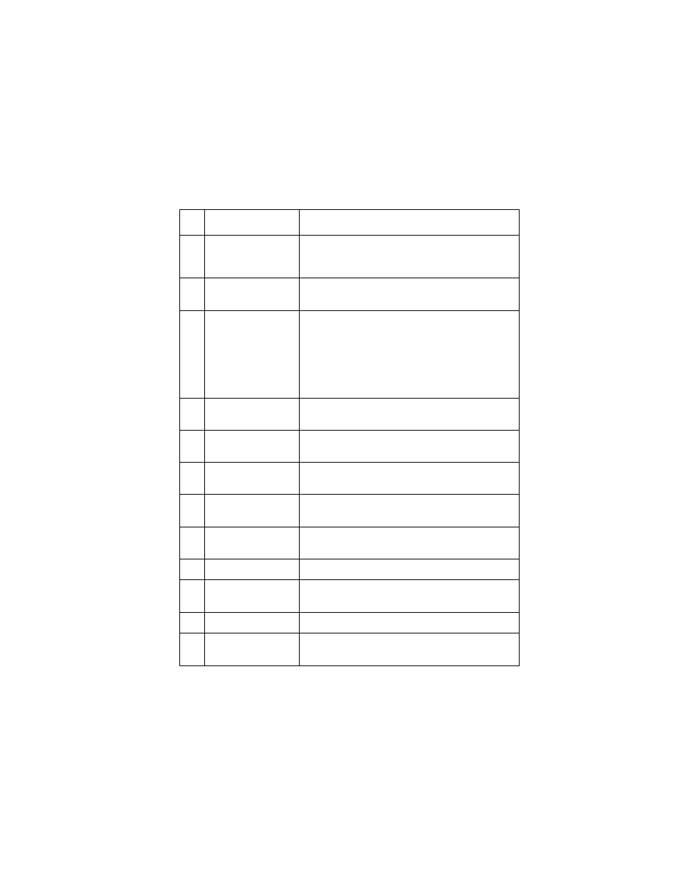 Print quality service check, Print quality service check” on | Lexmark 4227-X00 User Manual | Page 50 / 151