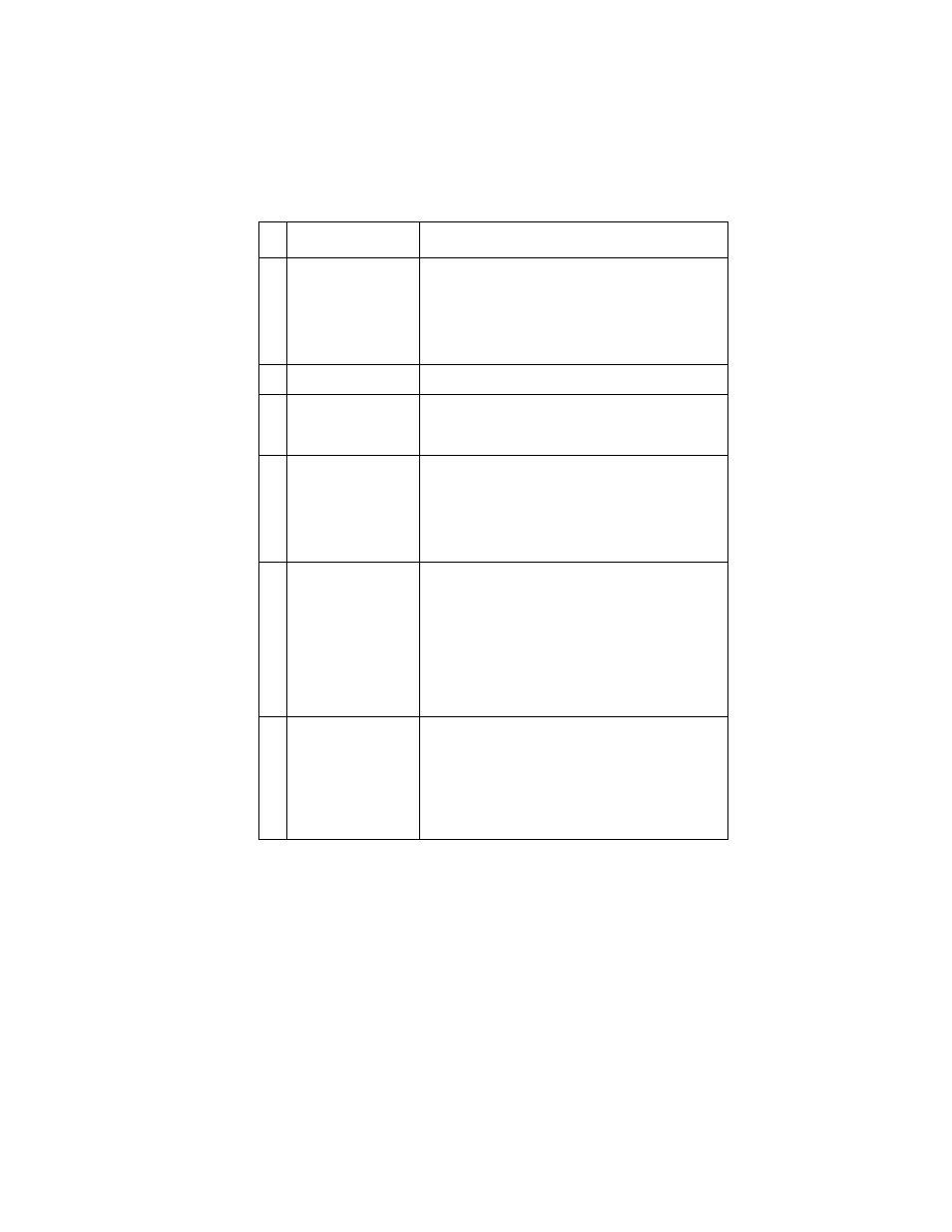 Lexmark 4227-X00 User Manual | Page 52 / 151