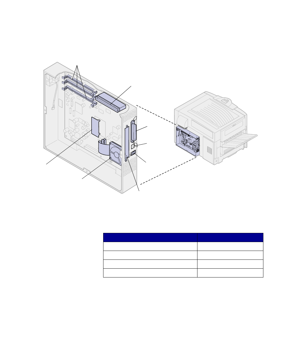 Lexmark C 910 User Manual | Page 32 / 92