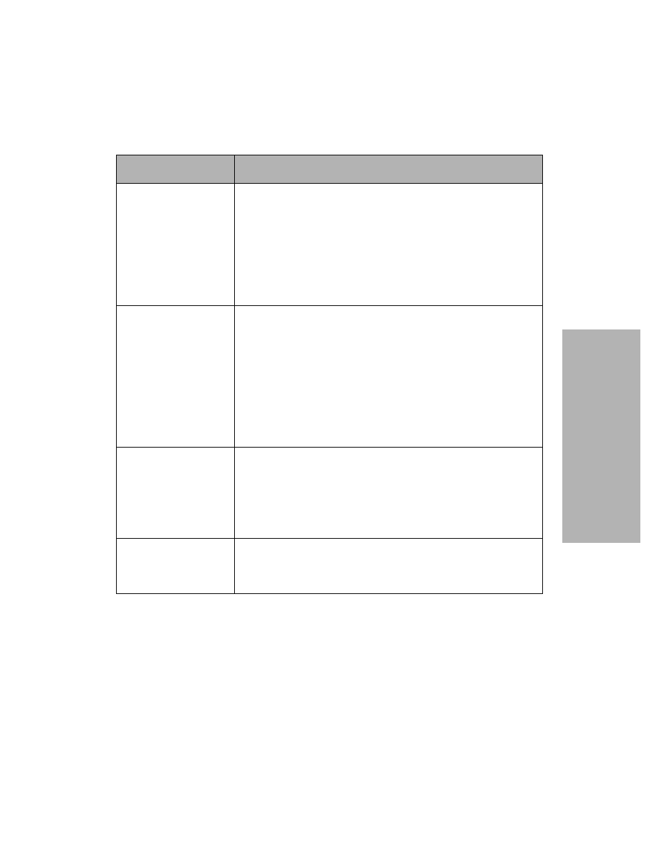 Lexmark 4227 User Manual | Page 129 / 160