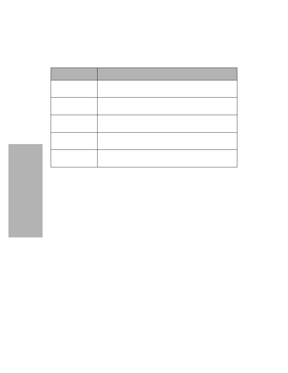 Lexmark 4227 User Manual | Page 32 / 160