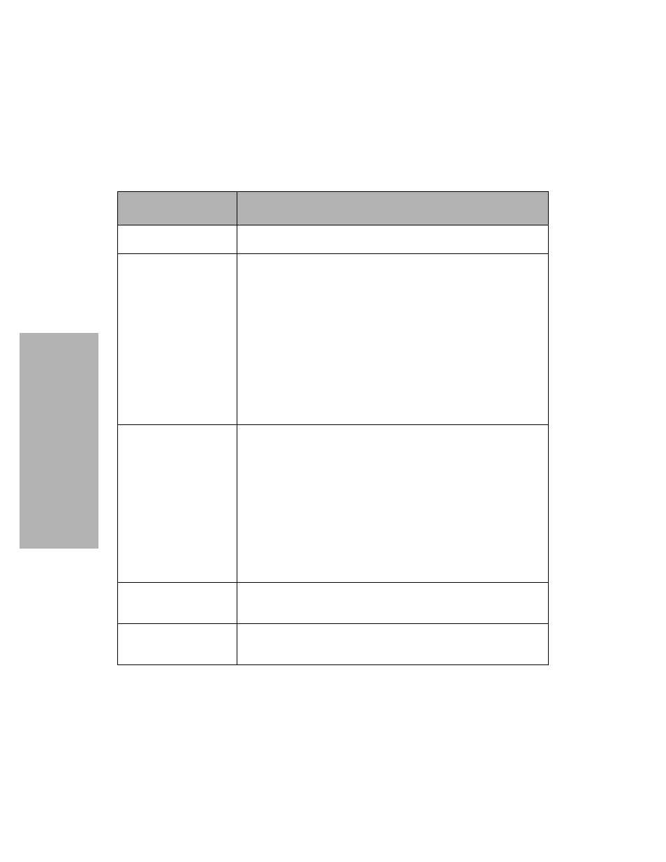 Lights | Lexmark 4227 User Manual | Page 40 / 160