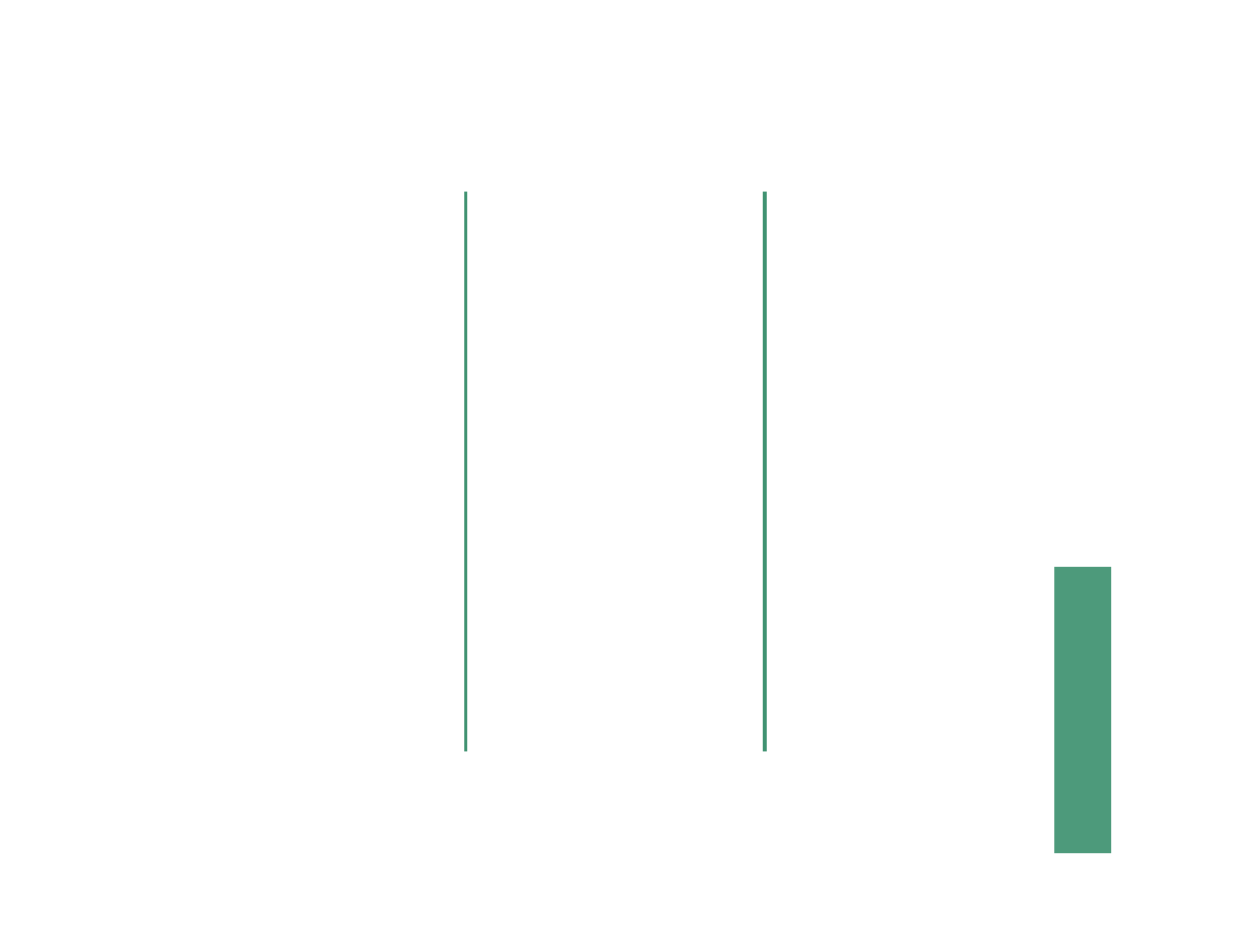 Index | Lexmark Z35 User Manual | Page 21 / 24