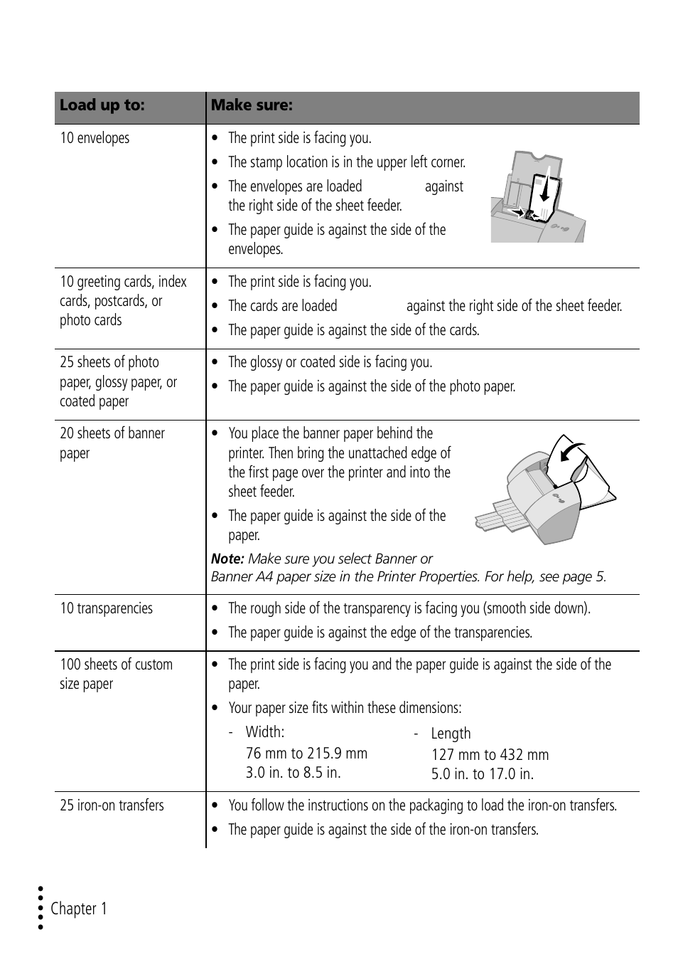 Loading specialty paper | Lexmark Z32 User Manual | Page 6 / 44
