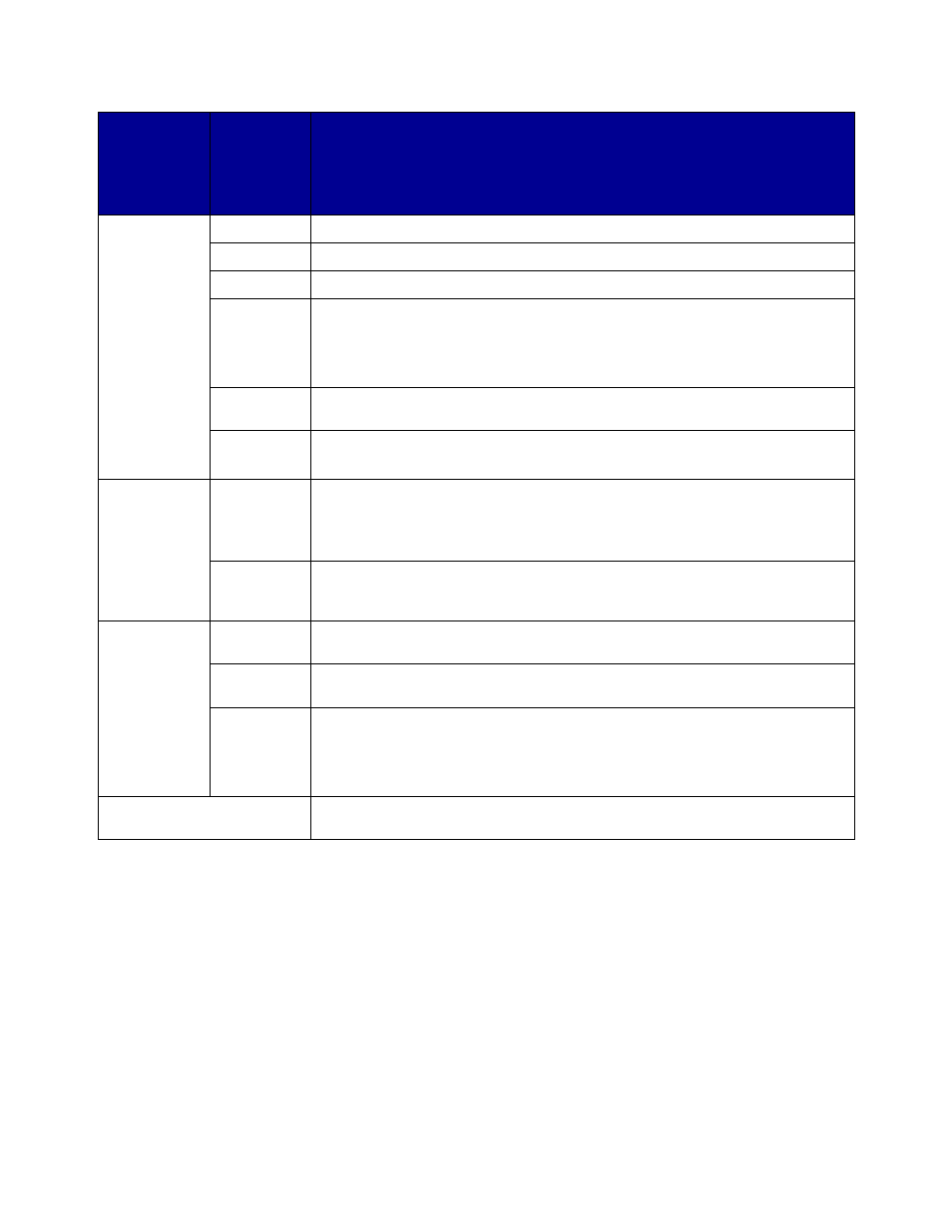 Lexmark Z700 User Manual | Page 12 / 81