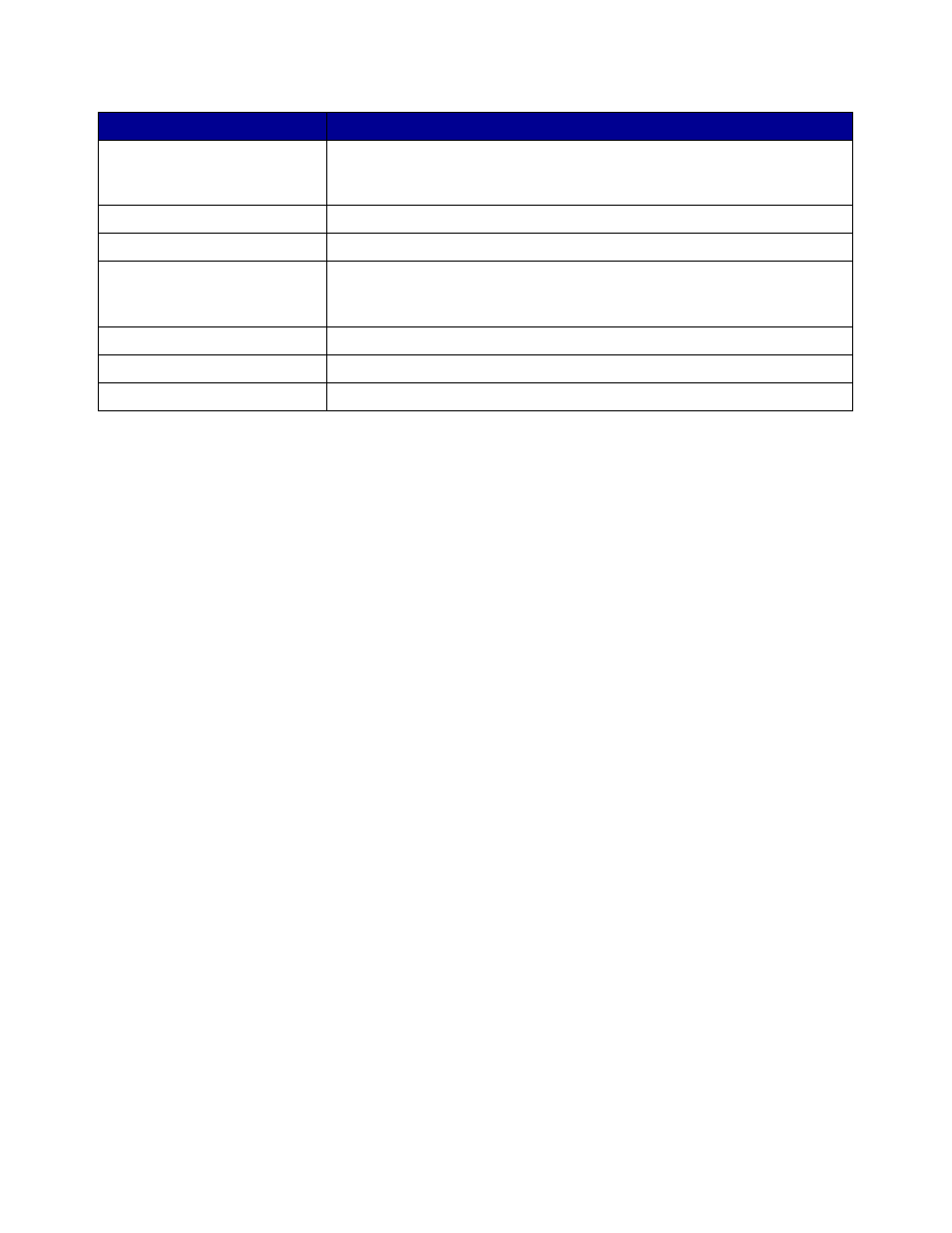 Using memory cards (lexmark p700 series only), Inserting a memory card, Paper guide and release tab | Power button, Paper feed button, Usb cable connector, Power supply connector, Paper support, Usb card reader | Lexmark Z700 User Manual | Page 7 / 81