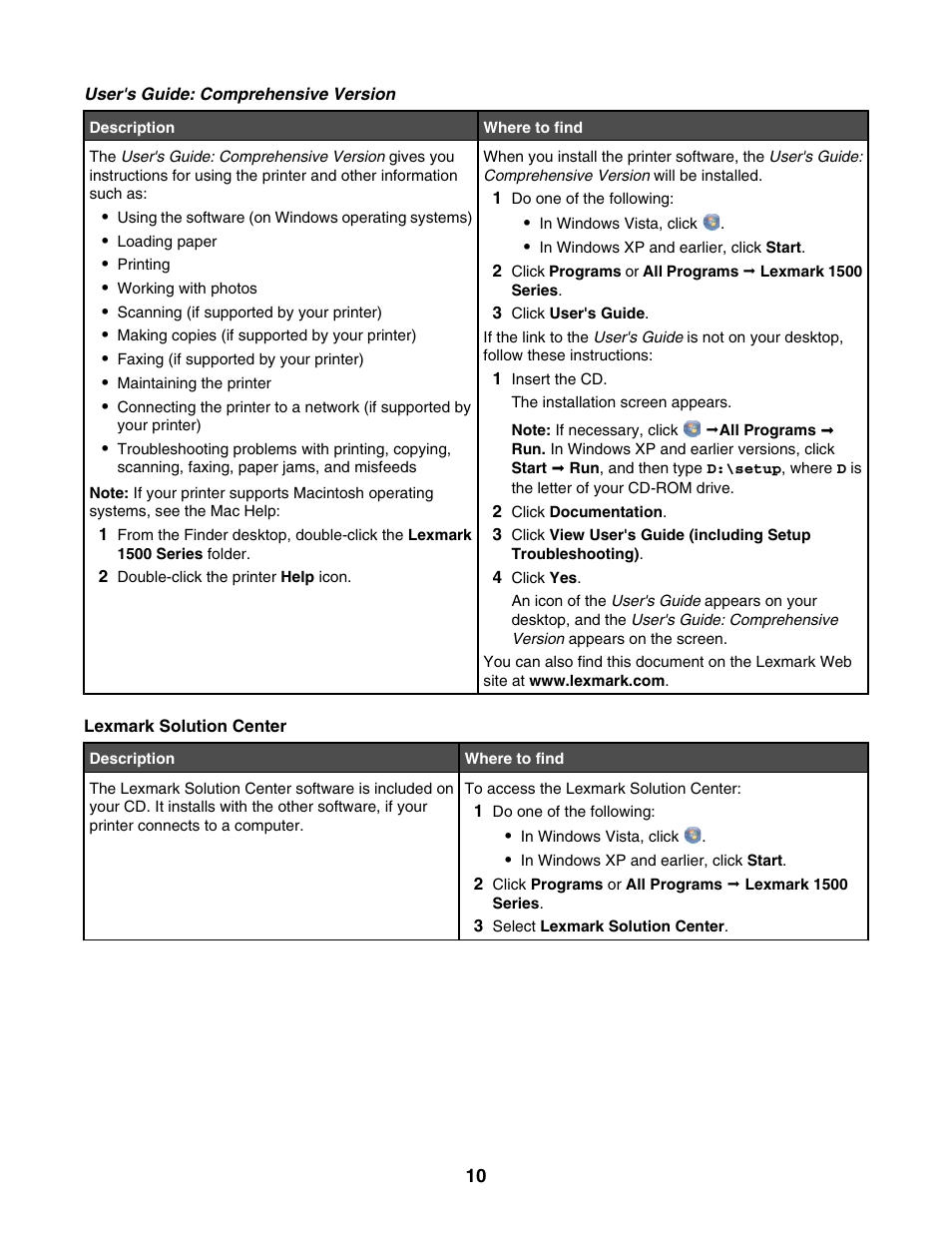 Lexmark 1500 Series User Manual | Page 10 / 124