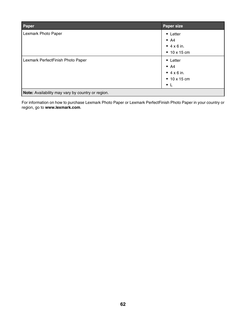 Lexmark 1500 Series User Manual | Page 62 / 124