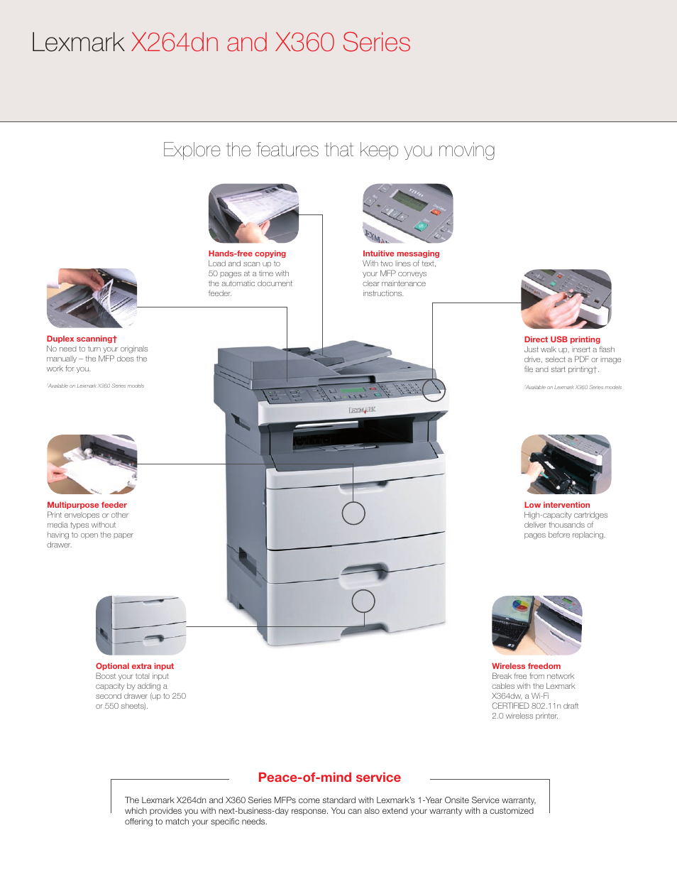 Explore the features that keep you moving, Peace-of-mind service | Lexmark X 364dw User Manual | Page 3 / 6