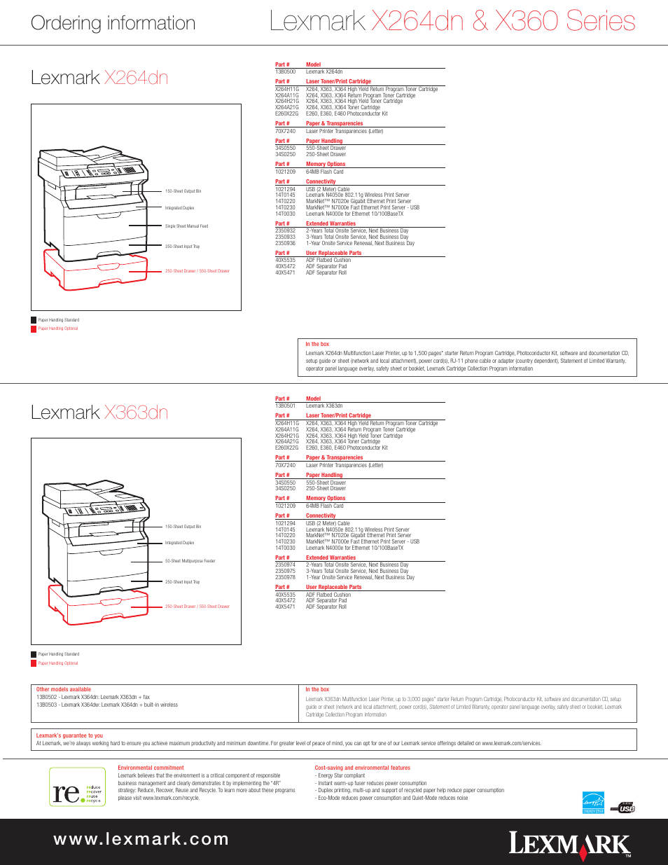 Ordering information, Lexmark x264dn, Lexmark x363dn | Lexmark X 364dw User Manual | Page 6 / 6