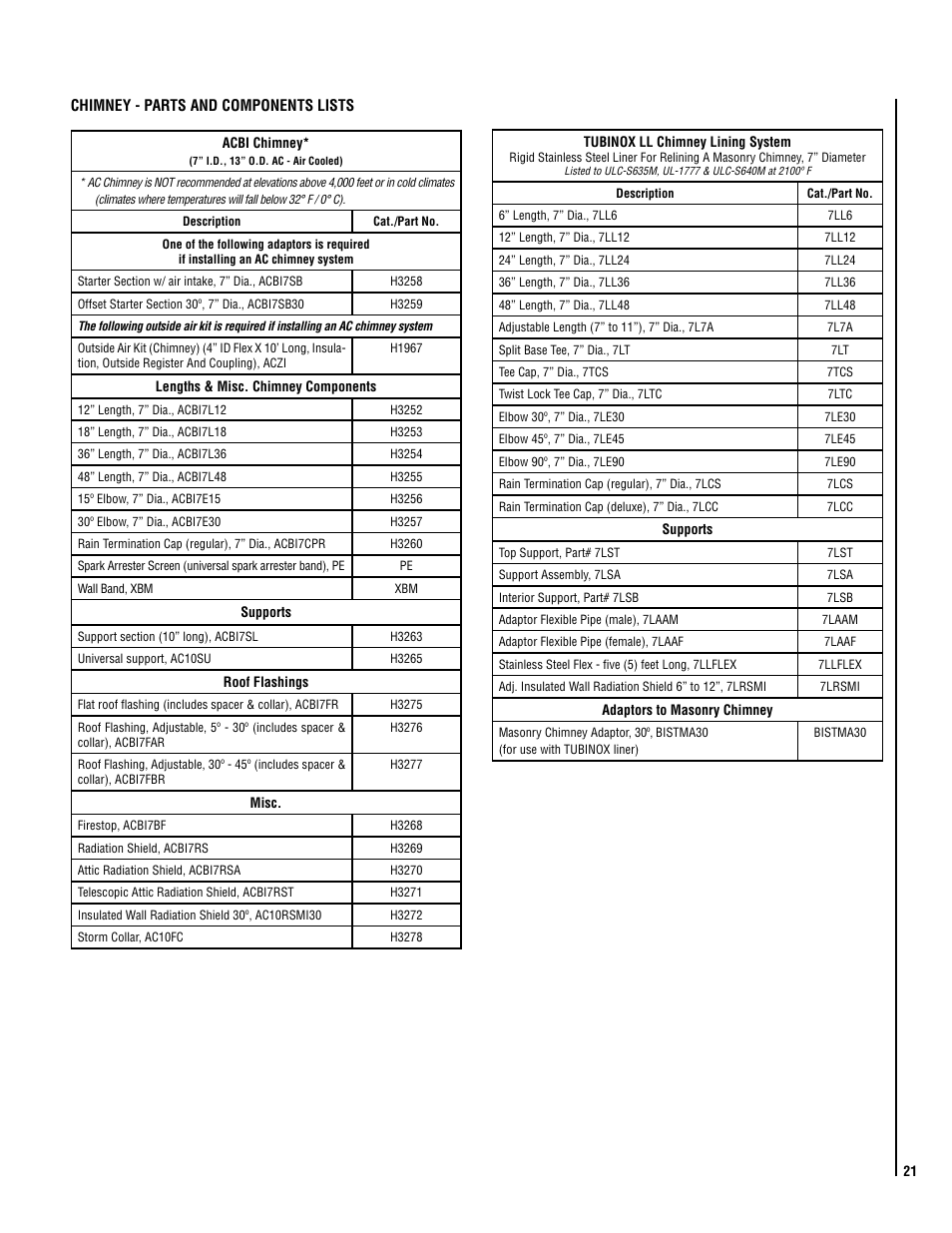 Lexmark MONTECITO ESTATE MONTEST User Manual | Page 21 / 24