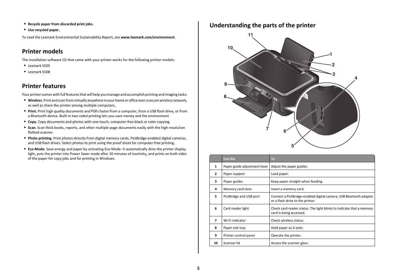 Printer models, Printer features, Understanding the parts of the printer | Lexmark Intuition S505 User Manual | Page 5 / 23
