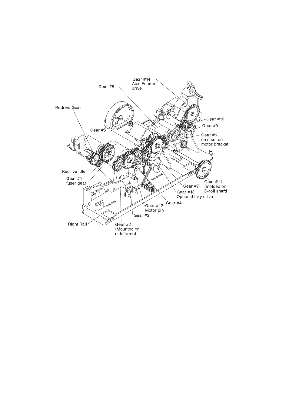 Gear train | Lexmark 4039-1XX User Manual | Page 116 / 188