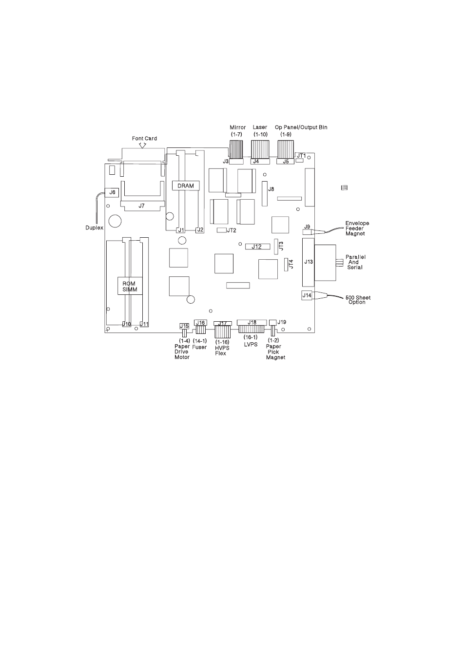 System board connectors 16l | Lexmark 4039-1XX User Manual | Page 122 / 188
