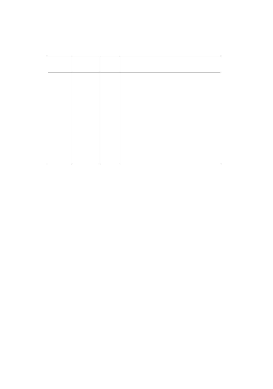 Lexmark 4039-1XX User Manual | Page 152 / 188