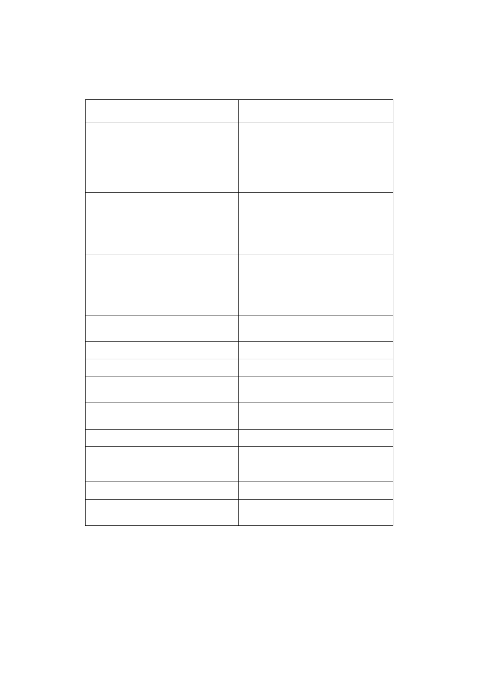Lexmark 4039-1XX User Manual | Page 20 / 188