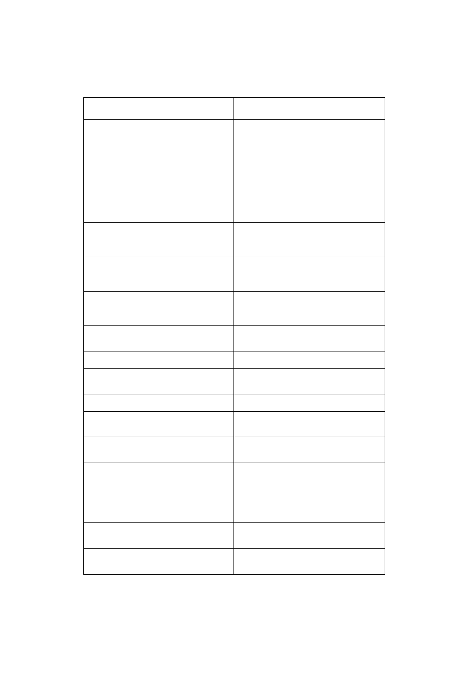 Lexmark 4039-1XX User Manual | Page 22 / 188
