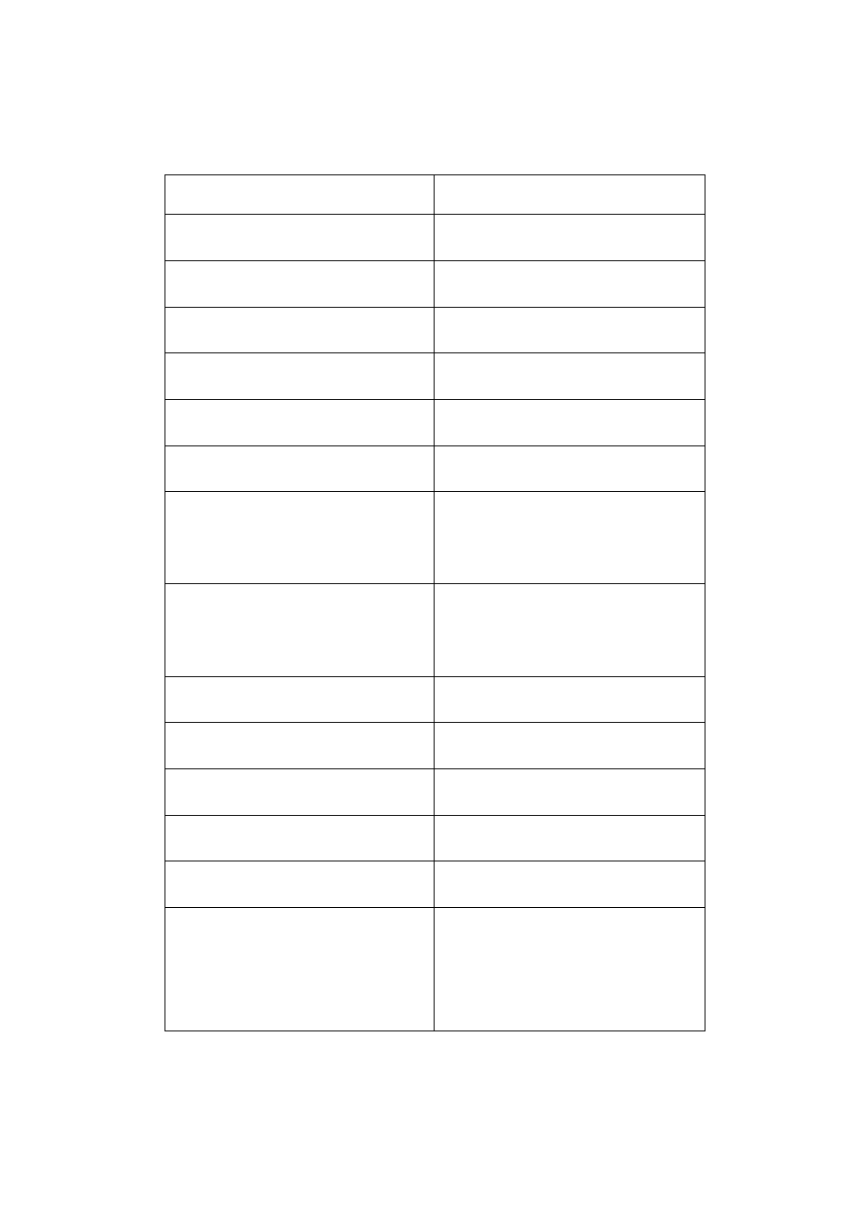Lexmark 4039-1XX User Manual | Page 23 / 188