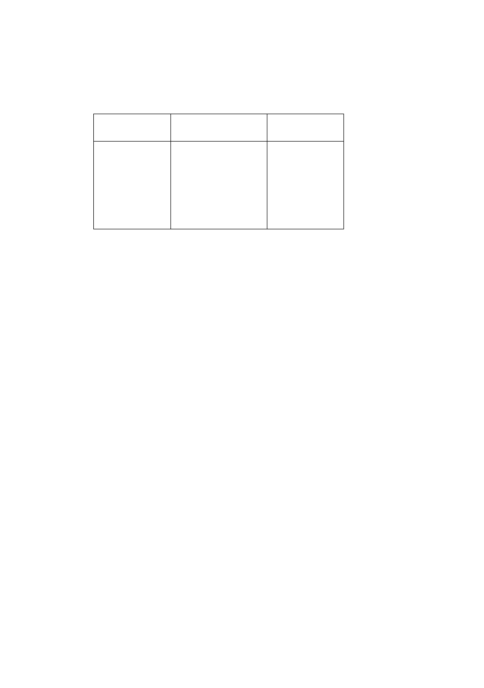 Blurred or fuzzy print, Dead machine, Blurred or fuzzy print dead machine | Lexmark 4039-1XX User Manual | Page 31 / 188