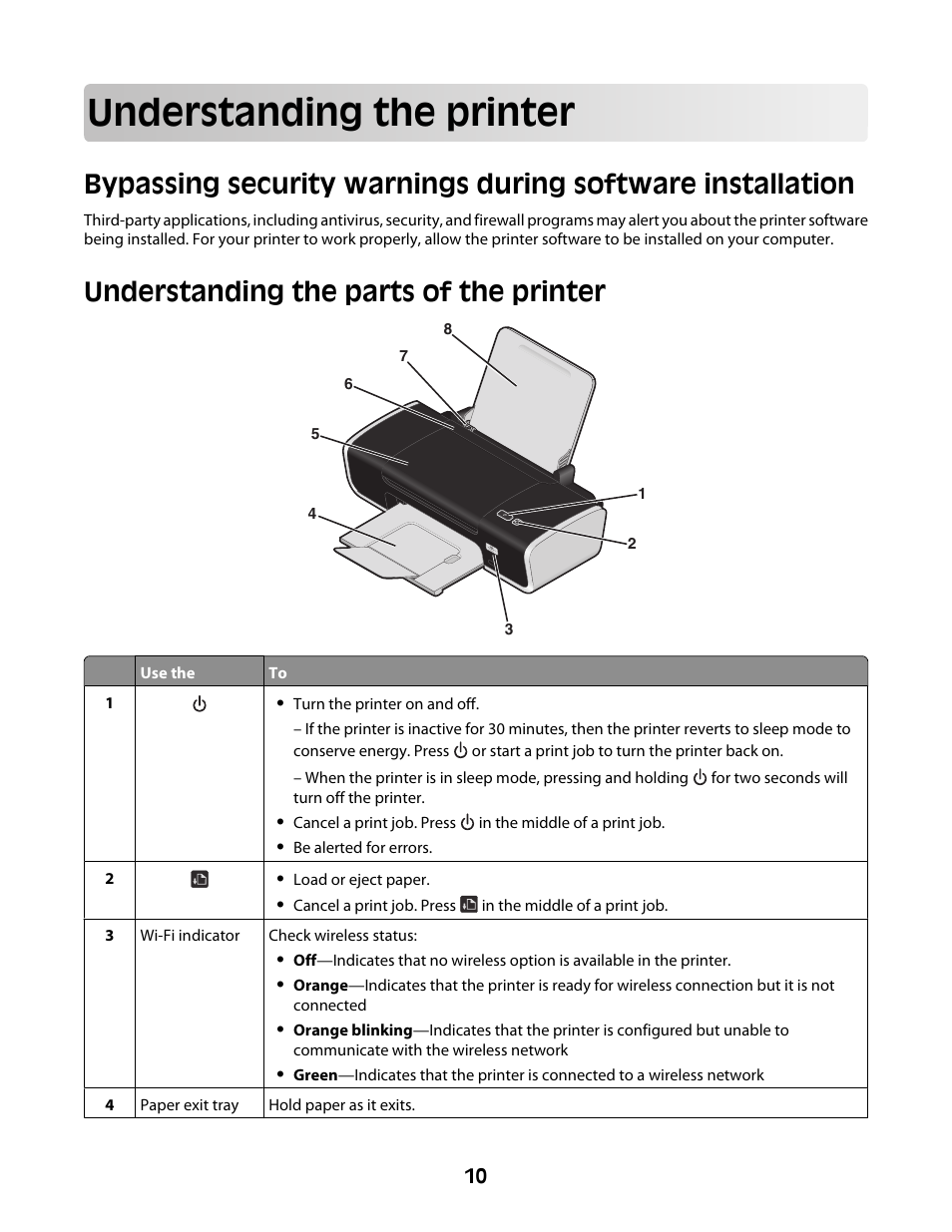 Understanding the printer, Understanding the parts of the printer | Lexmark Z2400 Series User Manual | Page 10 / 87