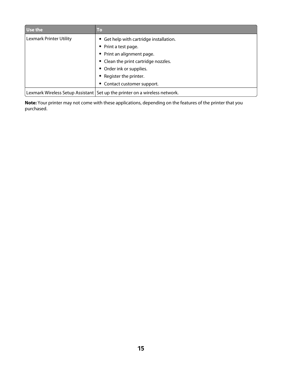 Lexmark Z2400 Series User Manual | Page 15 / 87