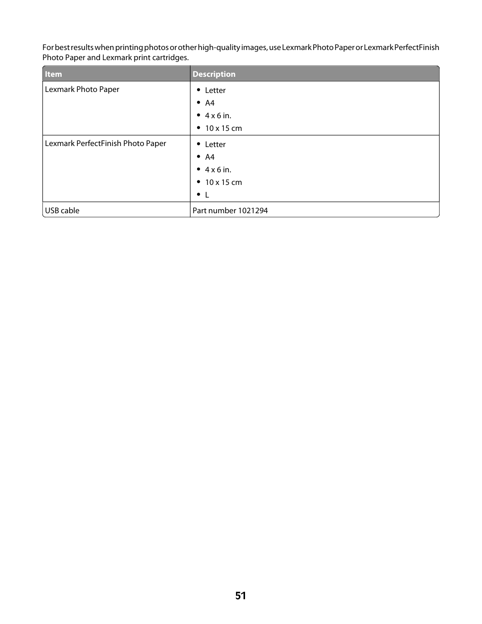 Lexmark Z2400 Series User Manual | Page 51 / 87
