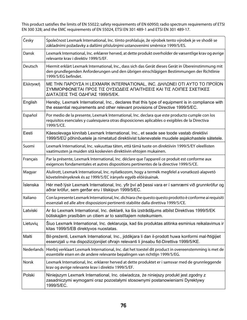 Lexmark Z2400 Series User Manual | Page 76 / 87