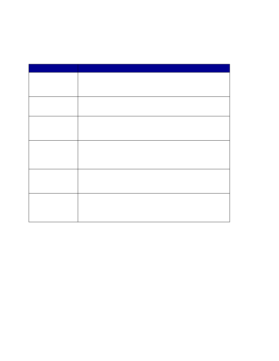Select the content | Lexmark 3200 User Manual | Page 10 / 61