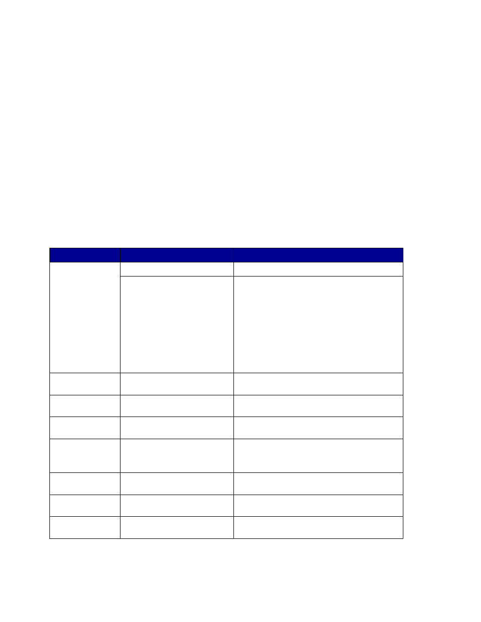 Custom scan to pc settings | Lexmark 3200 User Manual | Page 19 / 61