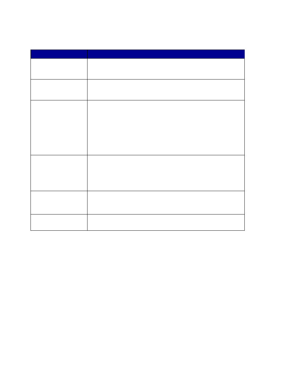 Adjust analog send fax options | Lexmark 3200 User Manual | Page 31 / 61