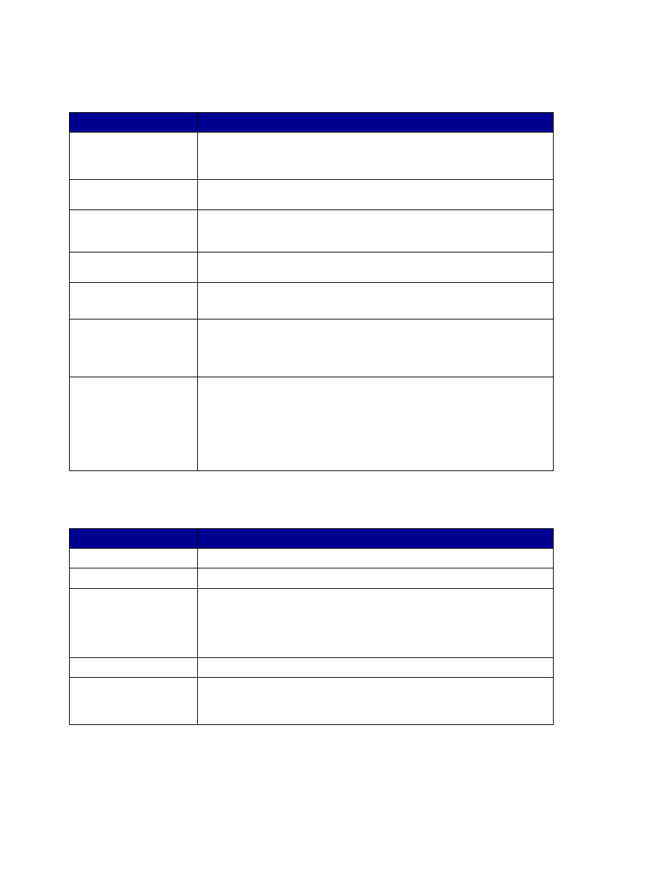 Adjust analog receive fax options, Adjust analog fax log options | Lexmark 3200 User Manual | Page 32 / 61